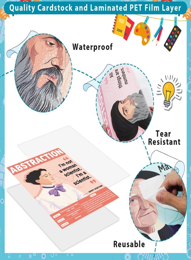 Wiooffen ١٥ ملصقًا لأشهر علماء الرياضيات لتزيين الفصول الدراسية، مقاس ١٥.٧ × ١١ بوصة، ملصقات ملهمة للوحات إعلانات الرياضيات، ديكورات جدارية رياضية للمرحلة الابتدائية والمتوسطة والثانوية، العودة إلى المدرسة، غرفة المكتبة - Image 3